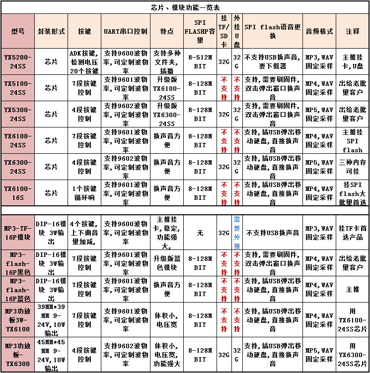 中国·70net永乐高(股份)有限公司-Official Website