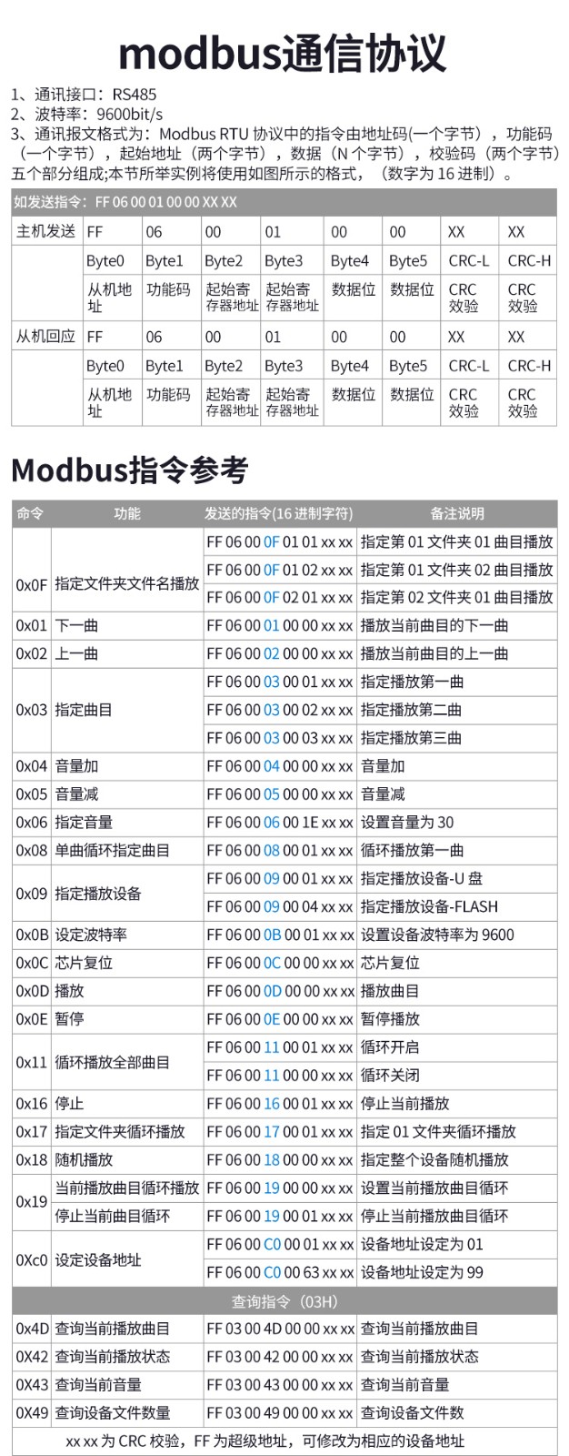 永乐高70net语音提示器喇叭