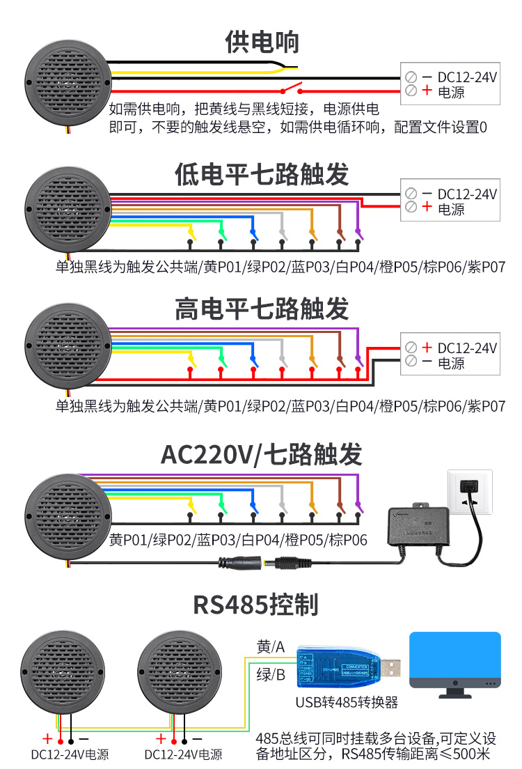 永乐高70net语音提示器参数